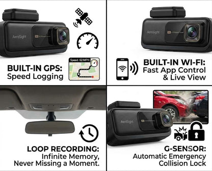 A 2x2 feature infographic for the AerSight car dashcam, showing the black camera unit in four quadrants with text and icons for Built-In GPS speed logging, Built-In Wi-Fi live view, loop recording, and G-sensor automatic emergency lock.