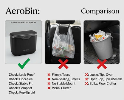 A comparison infographic for the AeroBin premium car organizer. The left panel shows the black plastic car organizer with a green checkmark and a list of features like leak-proof and odor-seal.