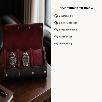 ChronoRoll Noir Black five things to know