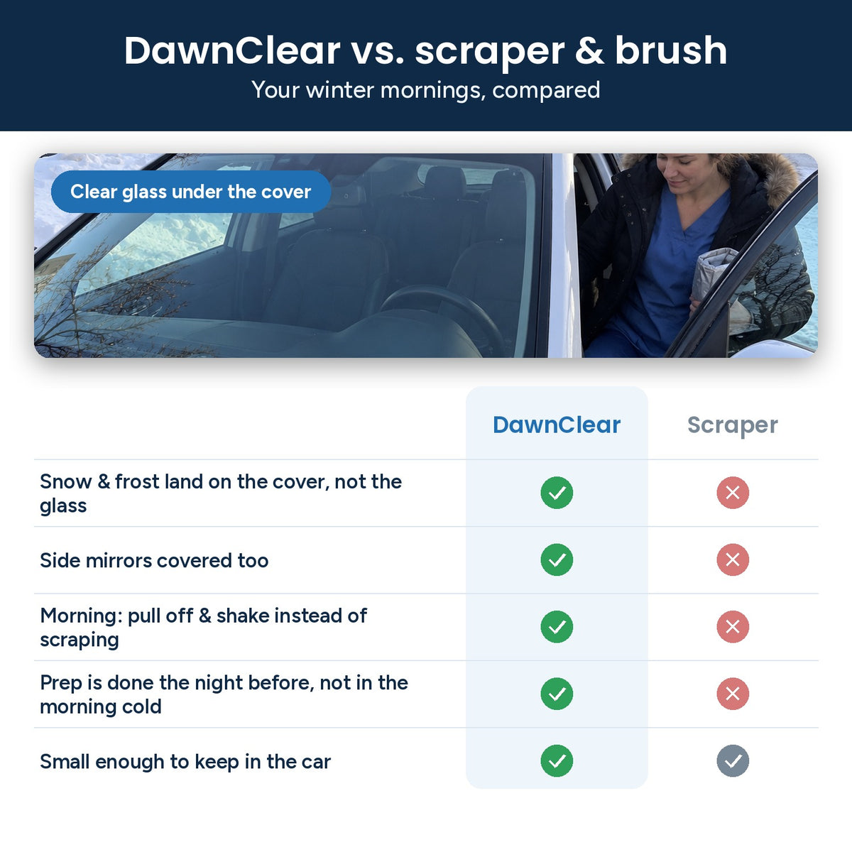 DawnClear™ vs. an ice scraper and brush, side-by-side comparison of a winter morning