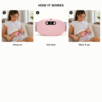 Three steps: Strap, Set, Wear
