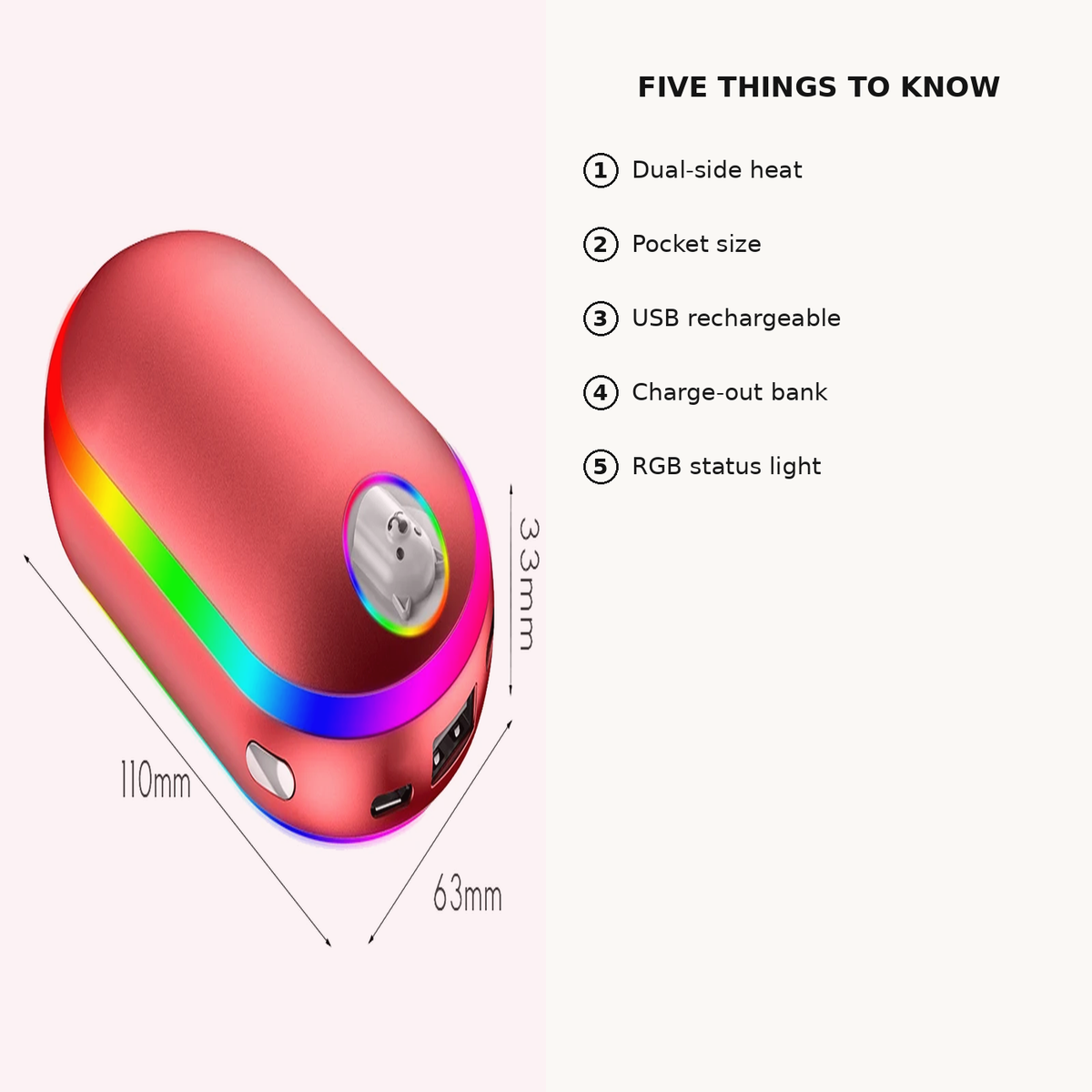 Five things to know