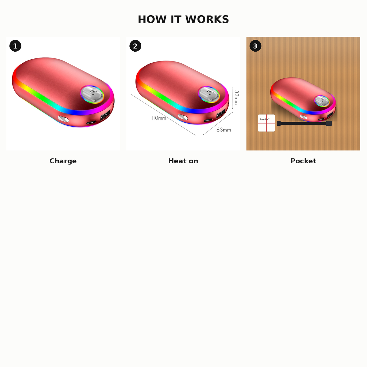 Three steps: Charge, Heat, Pocket