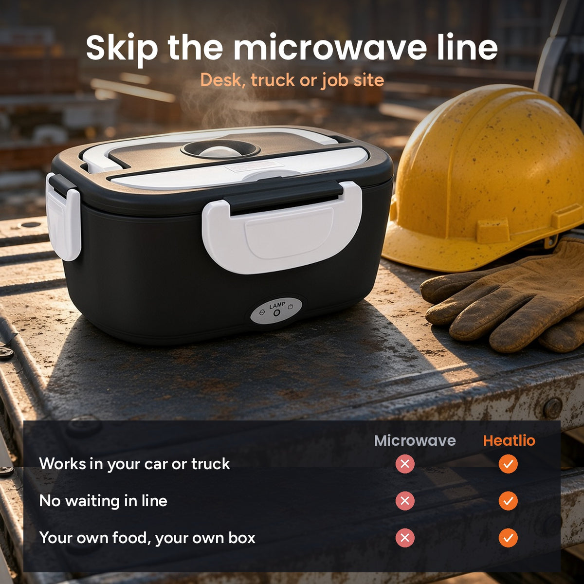 Heatlio on a job-site tailgate vs waiting for the microwave