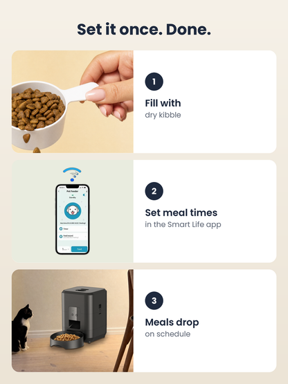 How PawPort™ works in Midnight Black: fill with kibble, set meal times in the Smart Life app, meals drop on schedule