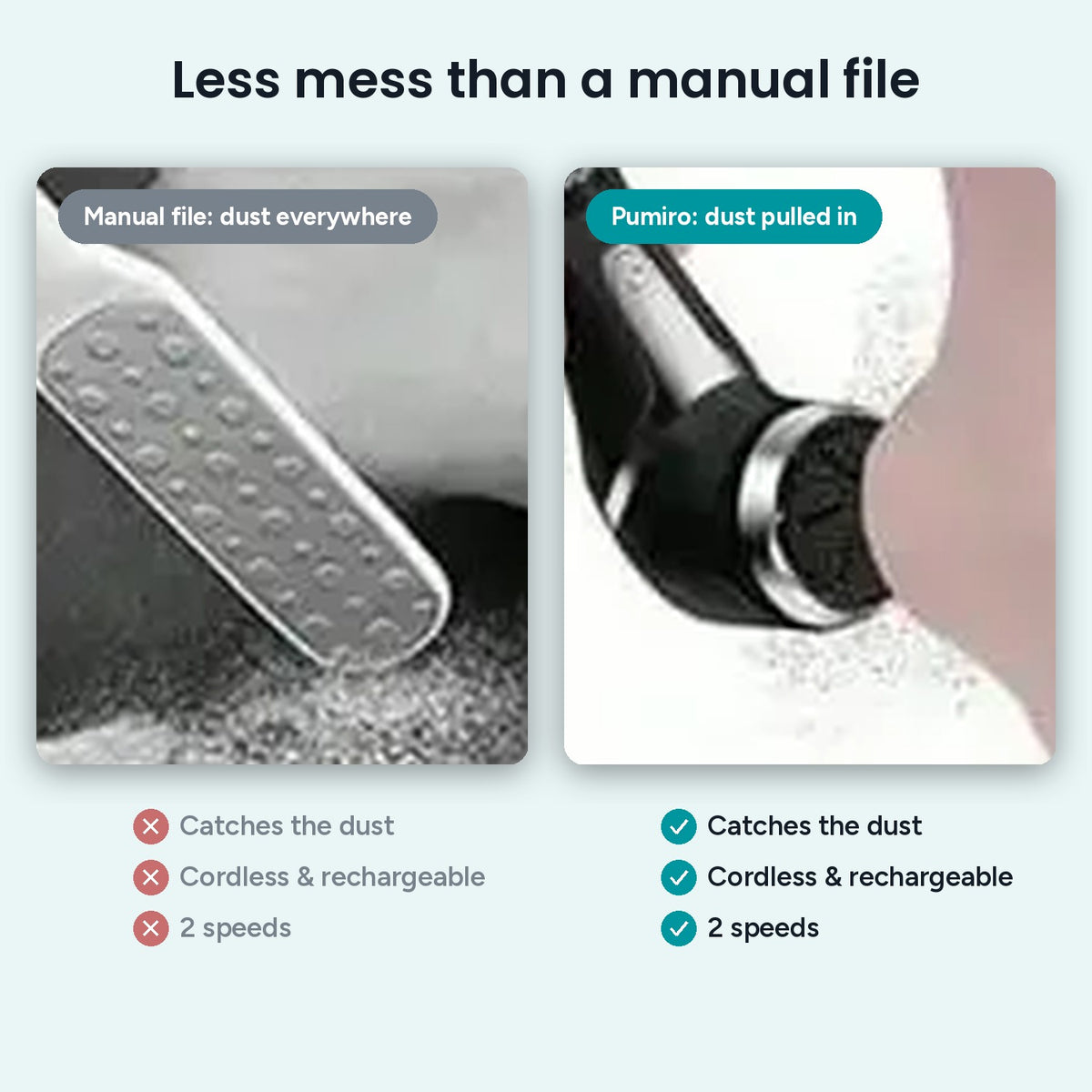 Pumiro vs a manual foot file