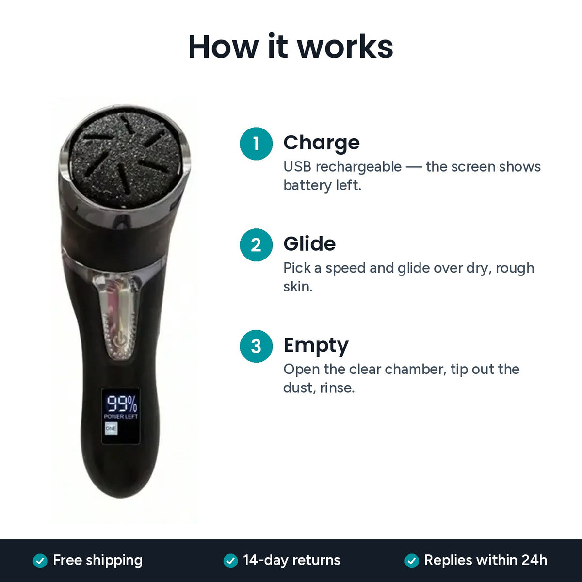 How it works: charge, glide, empty