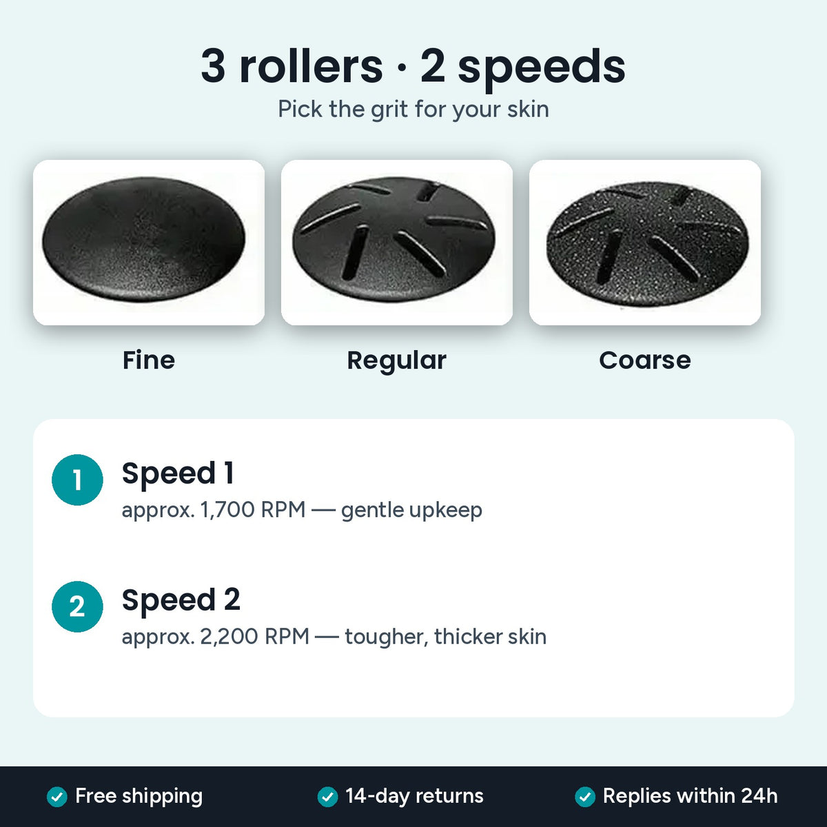 3 roller heads and 2 speeds