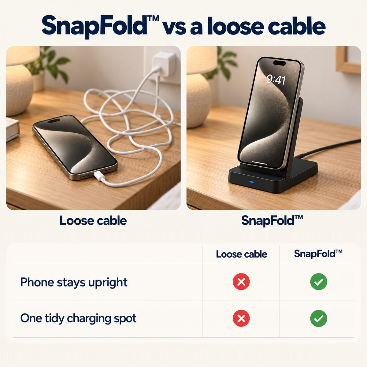 A phone on a loose charging cable next to a phone on the SnapFold™ stand, with a two-row comparison table